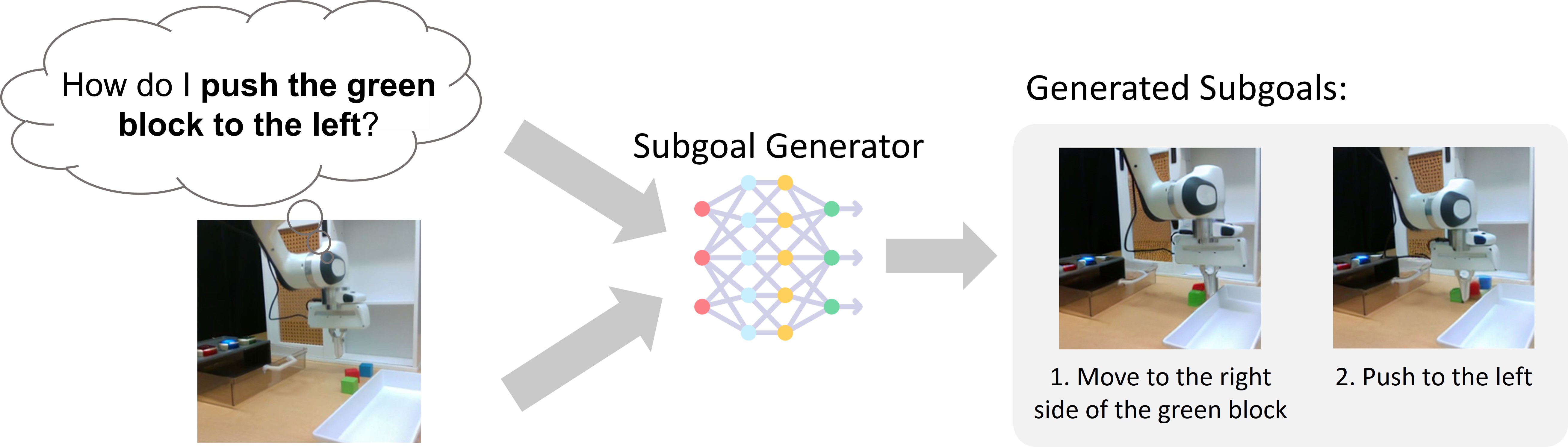 Interpolate start reference image.